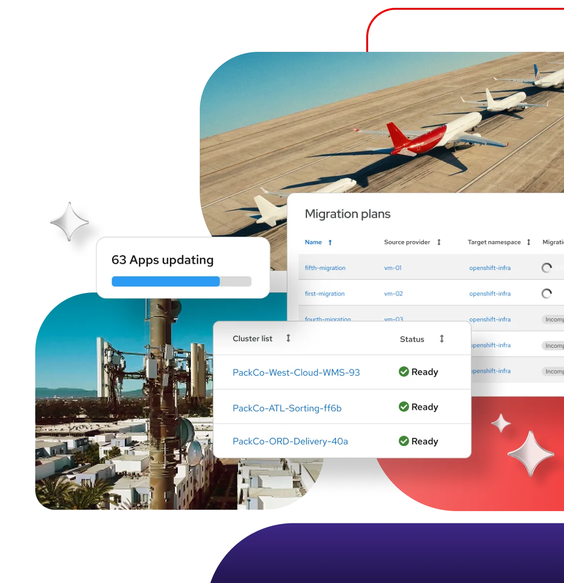 Composite images of airplanes, cell towers, and migration dashboards in geometric frames with AI sparkles
